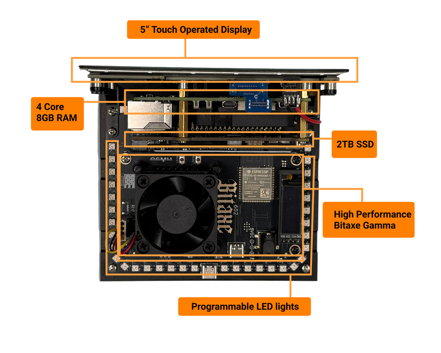 Bitcoin Merch® - MARS LANDER 3 All-In-One Lottery Miner & Node