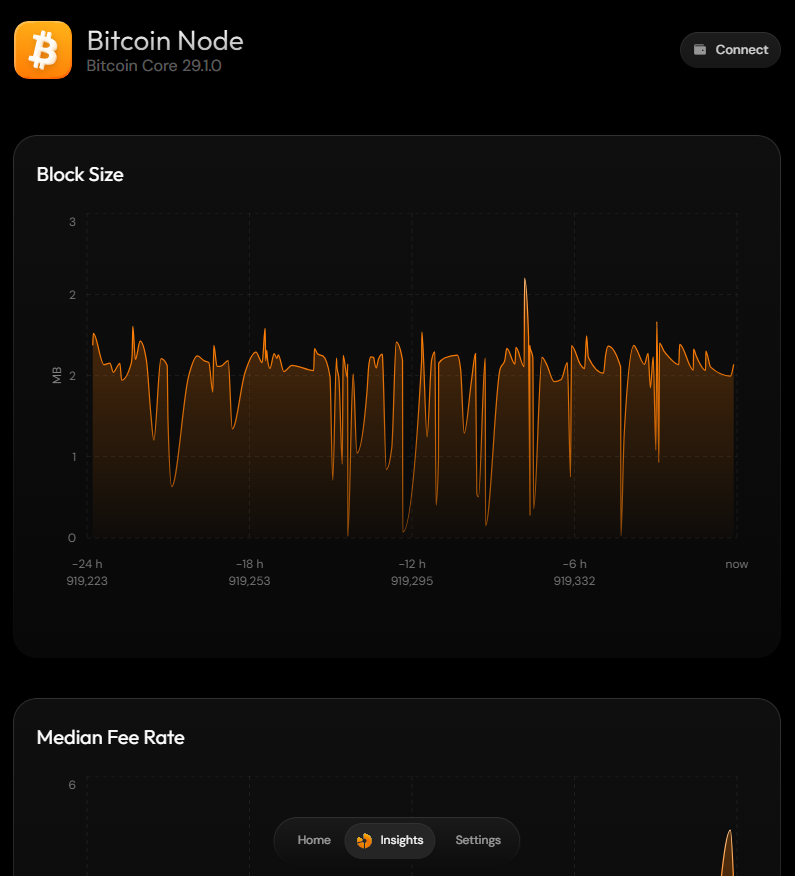 Bitcoin Merch® - X Node Mini - 2TB Full Node