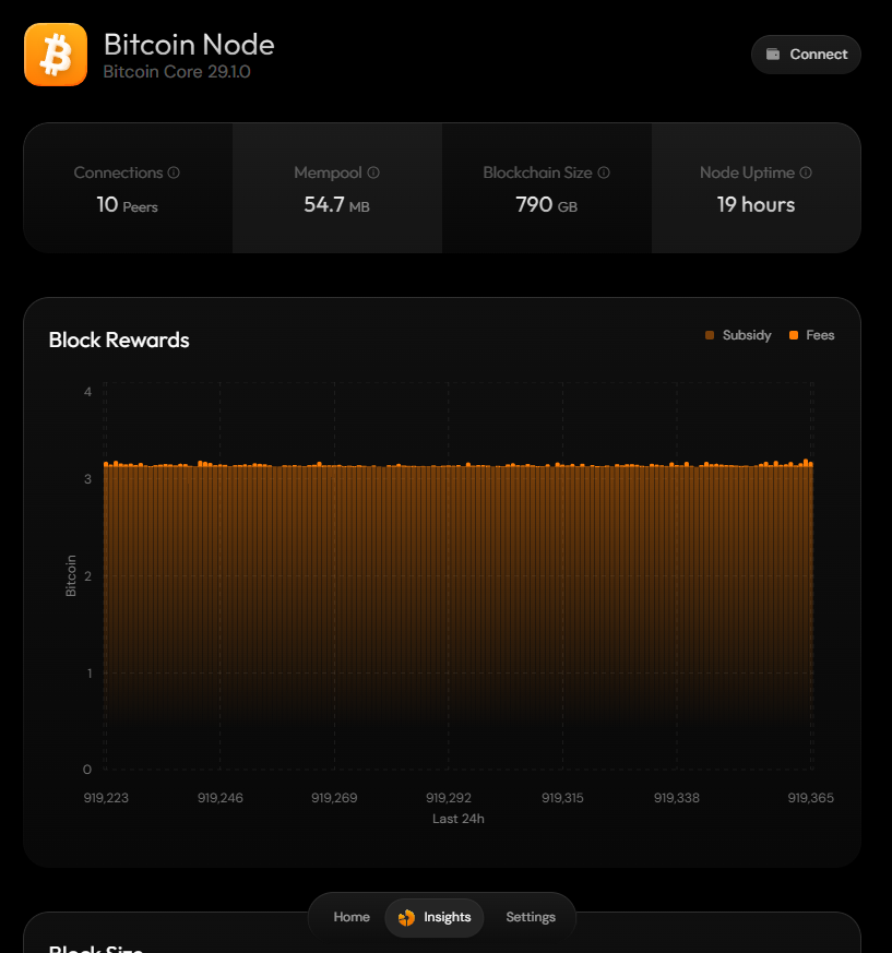 Bitcoin Merch® - X Node Mini - 2TB Full Node