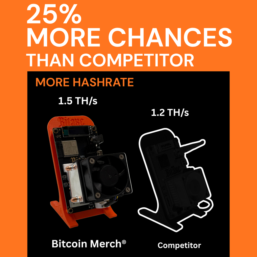 Gamma More Hash (2).png__PID:81bb3574-c9df-458d-a216-0644035ed234